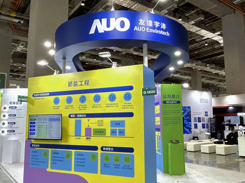 LEYU�پW2023 CSR���s����O�����}չ�[��������������˼�p��֮��Ҫ��  